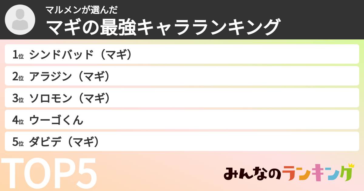 マルメンさんの「マギの最強キャラランキング」