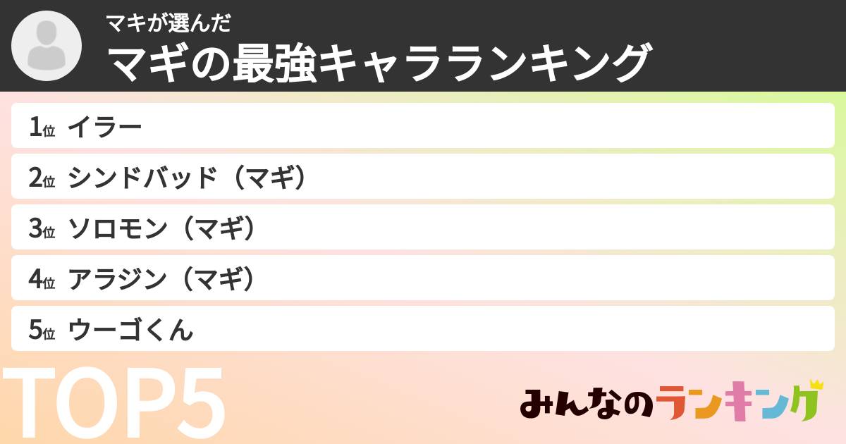 マキさんの「マギの最強キャラランキング」