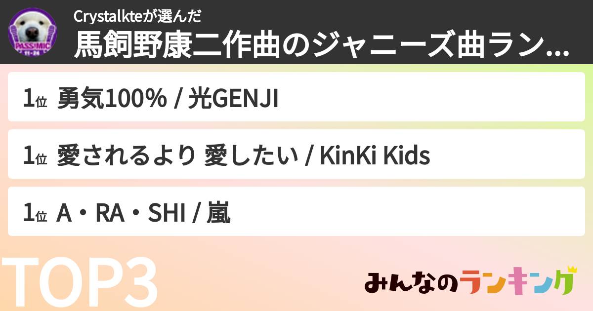 Crystalkteさんの「馬飼野康二作曲のジャニーズ曲ランキング」