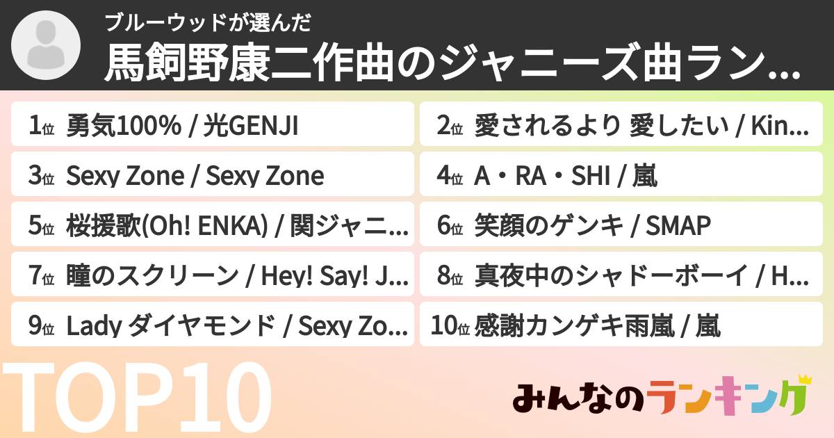 ブルーウッドさんの「馬飼野康二作曲のジャニーズ曲ランキング」