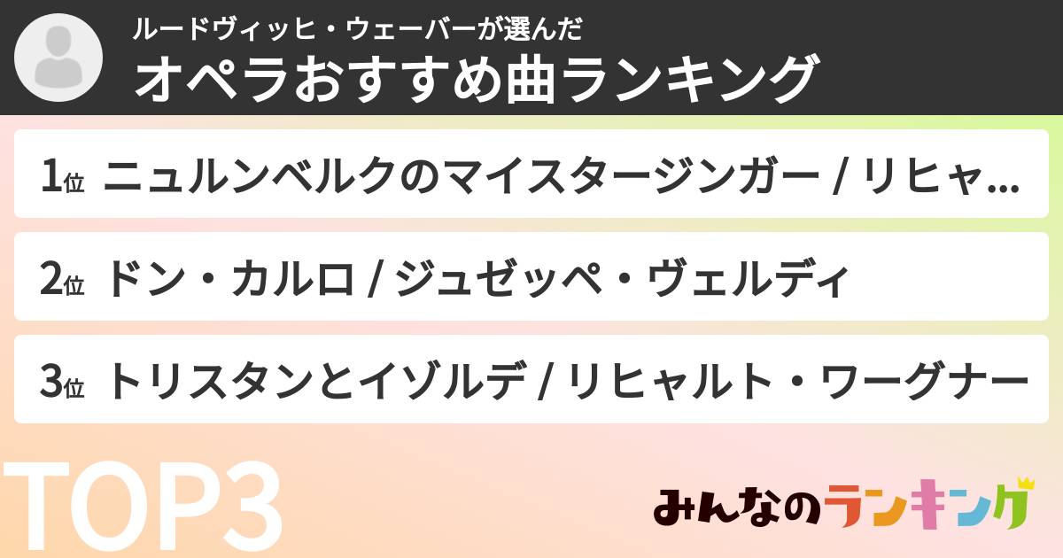ルードヴィッヒ・ウェーバーさんの「オペラおすすめ曲ランキング」