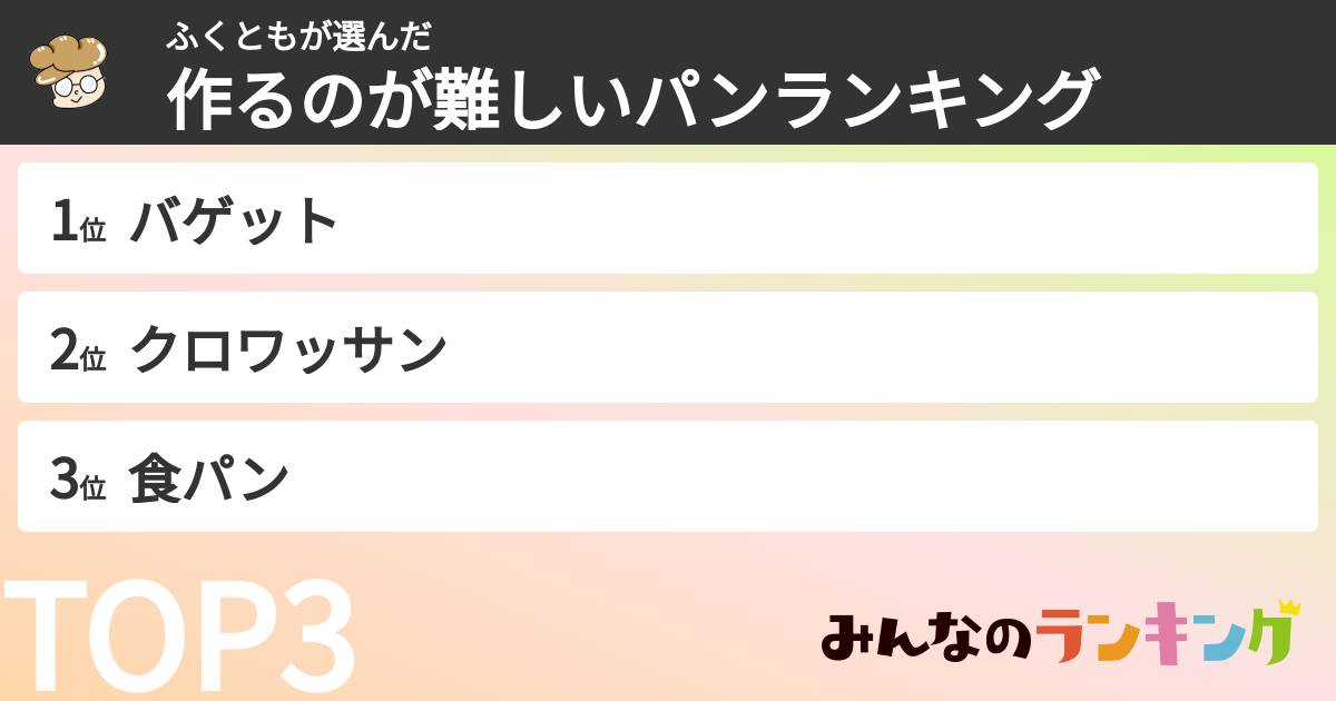 ふくともさんの「作るのが難しいパンランキング」