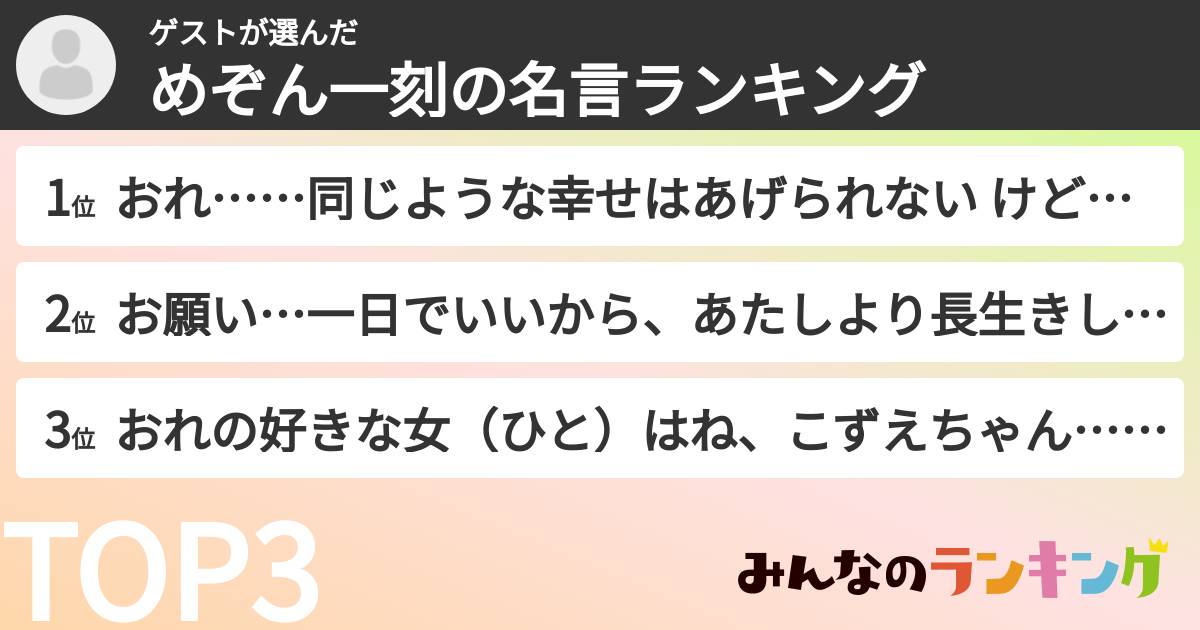 ゲストさんの「めぞん一刻の名言ランキング」