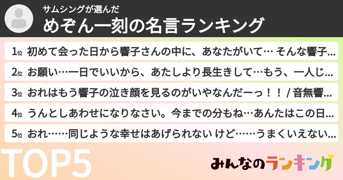 サムシングさんの「めぞん一刻の名言ランキング」