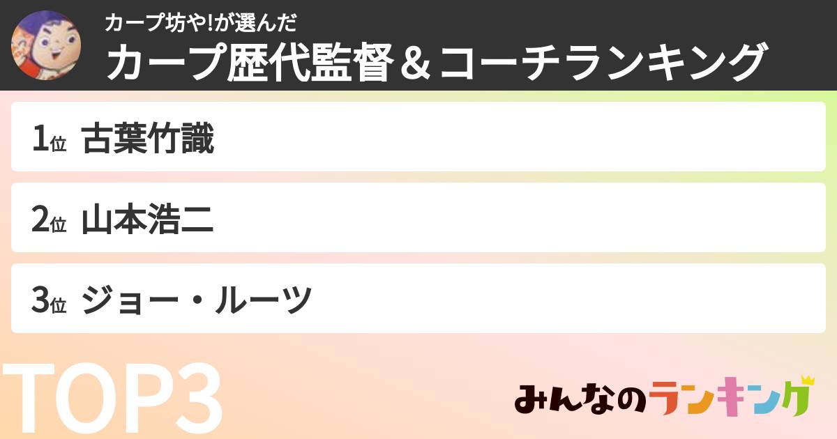 カープ坊や!さんの「カープ歴代監督＆コーチランキング」