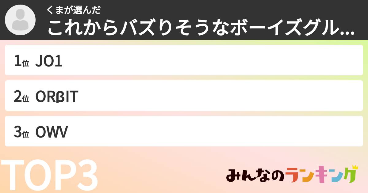 くまさんの「これからバズりそうなボーイズグループランキング」