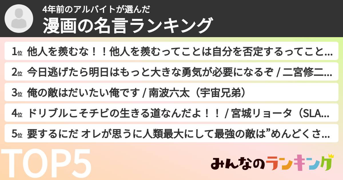 4年前のアルバイトさんの「漫画の名言ランキング」