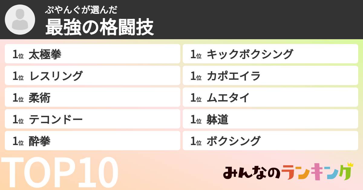 ぷやんぐさんの「最強の格闘技」