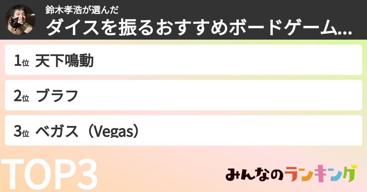 鈴木孝浩さんの「ダイスを振るおすすめボードゲームランキング」