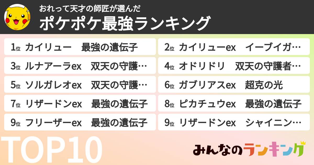 おれって天才の師匠さんの「ポケポケ最強ランキング」