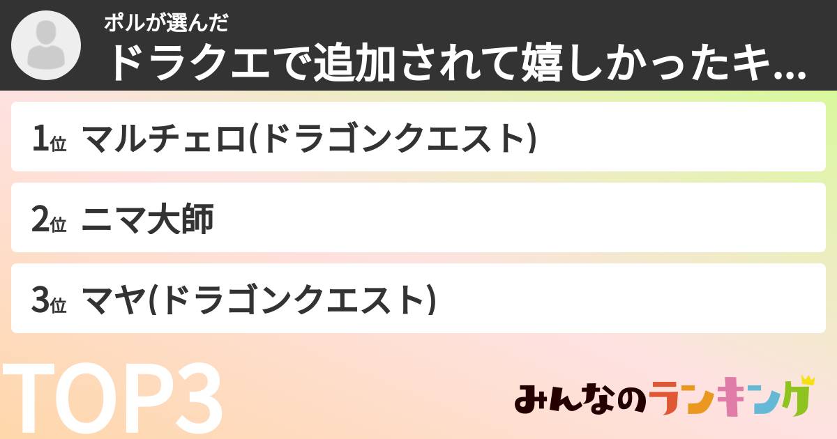ポルさんの「ドラクエで追加されて嬉しかったキャラランキング」