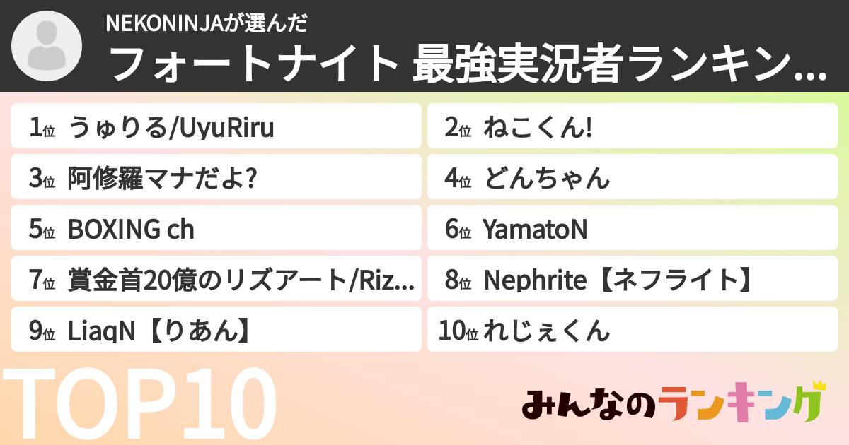 NEKONINJAさんの「フォートナイト 最強実況者ランキングランキング」