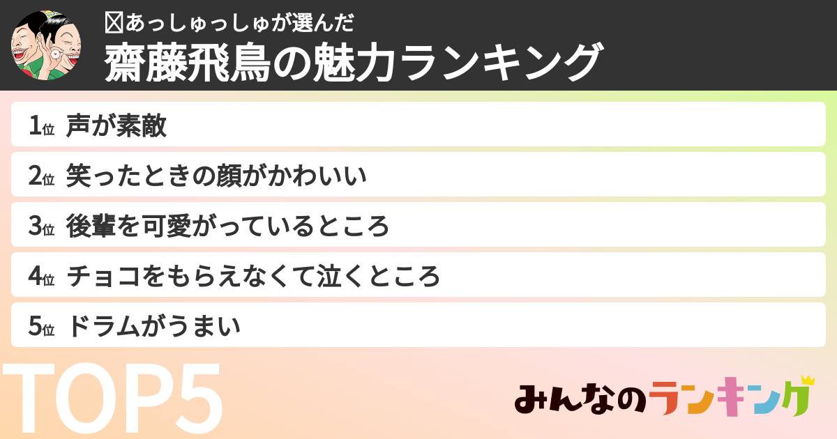 あっしゅっしゅさんの「齋藤飛鳥の魅力ランキング」