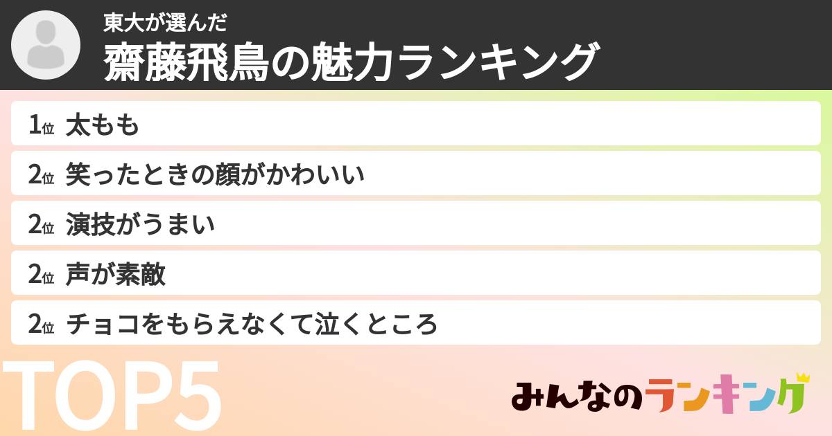 東大さんの「齋藤飛鳥の魅力ランキング」