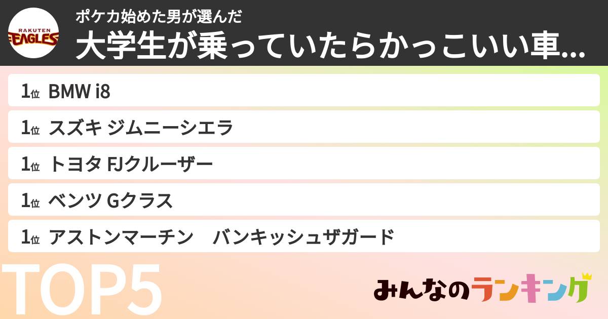 ポケカ始めた男さんの「大学生が乗っていたらかっこいい車ランキング」