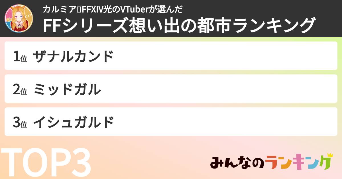 カルミア✨FFXIV光のVTuberさんの「FFシリーズ想い出の都市ランキング」