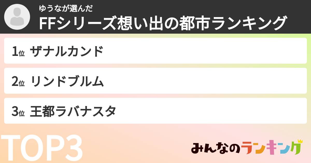 ゆうなさんの「FFシリーズ想い出の都市ランキング」
