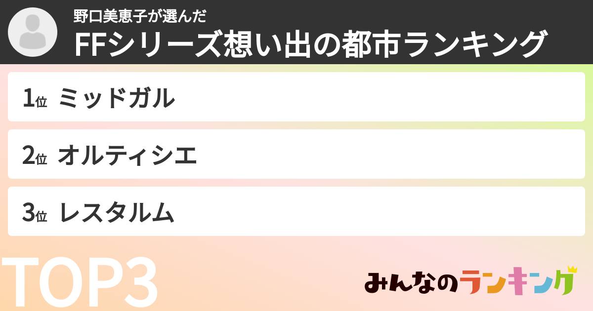 野口美恵子さんの「FFシリーズ想い出の都市ランキング」