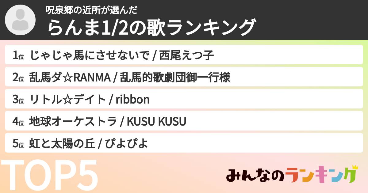 呪泉郷の近所さんの「らんま1/2の歌ランキング」
