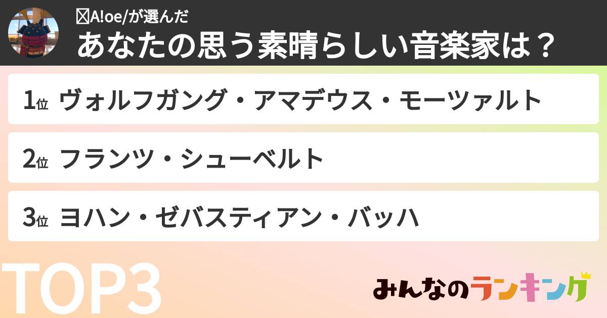 ☺︎A!oe/さんの「あなたの思う素晴らしい音楽家は？」