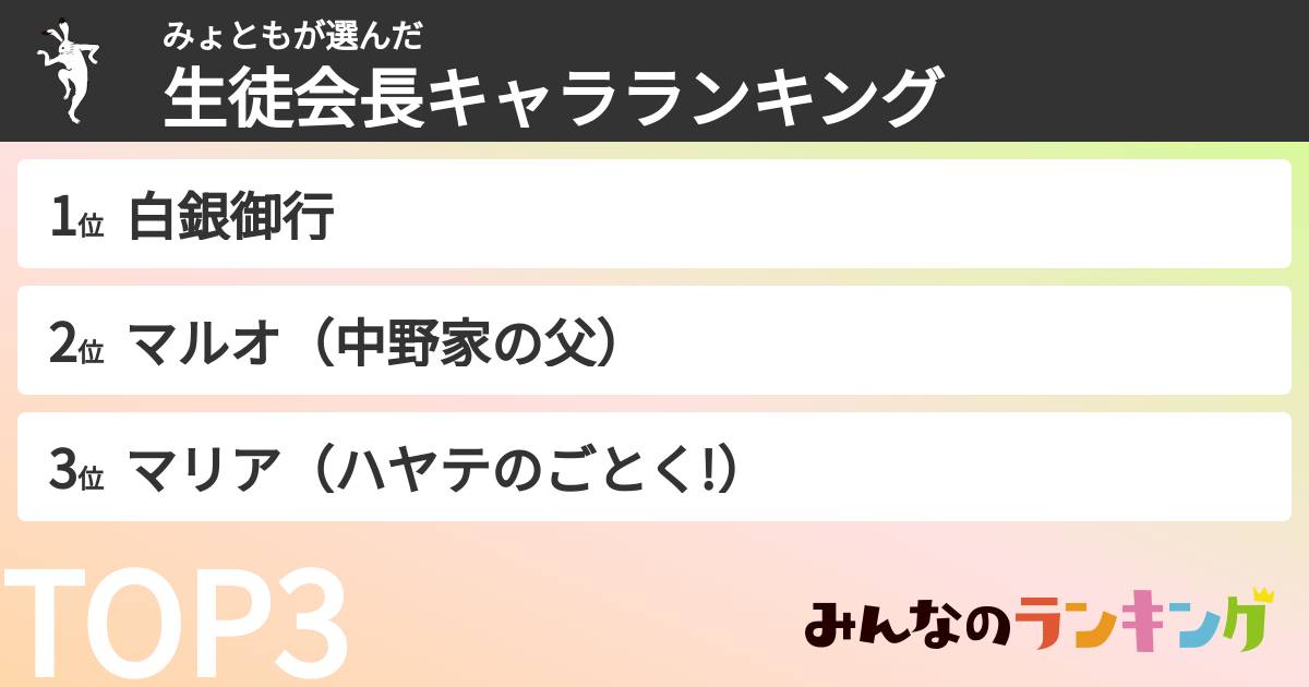 みょともさんの「生徒会長キャラランキング」