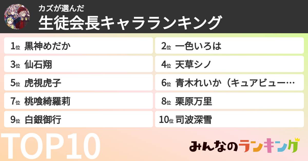 カズさんの「生徒会長キャラランキング」