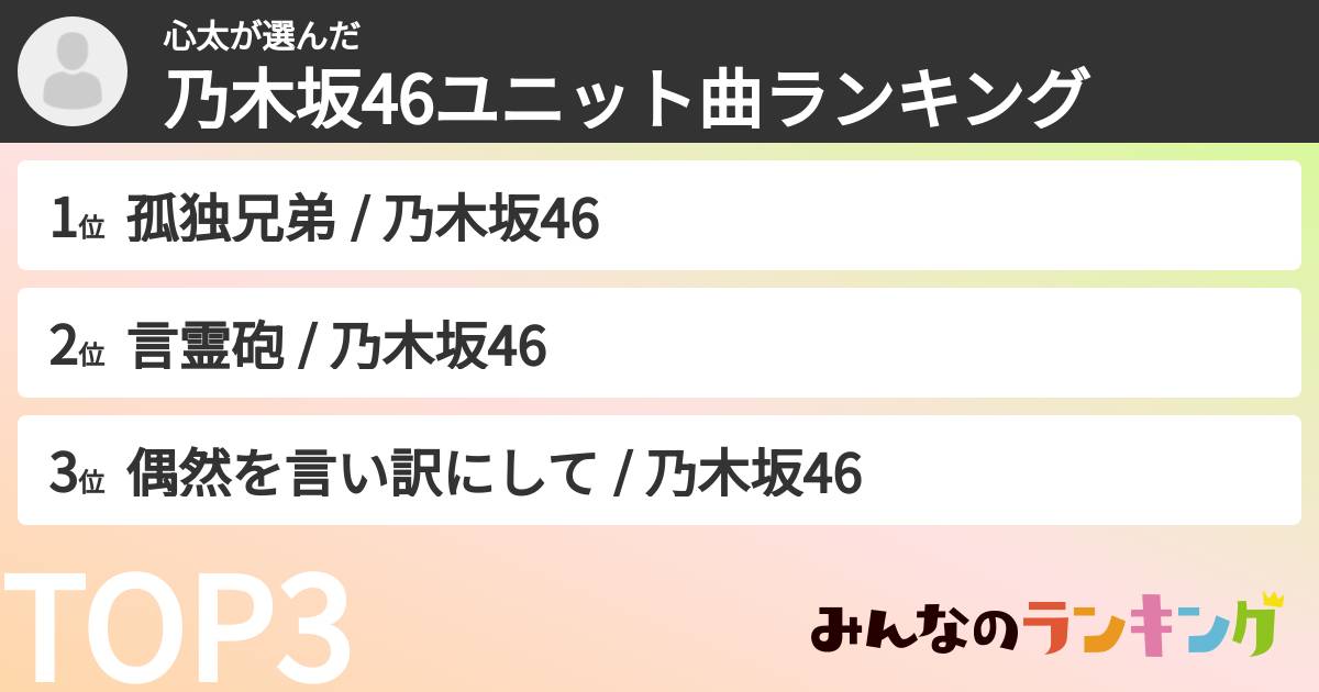 心太さんの「乃木坂46ユニット曲ランキング」