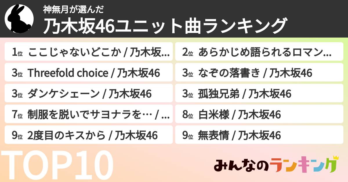 神無月さんの「乃木坂46ユニット曲ランキング」