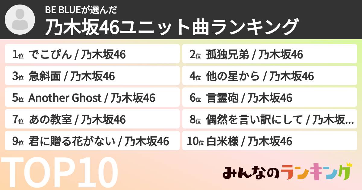 BE BLUEさんの「乃木坂46ユニット曲ランキング」