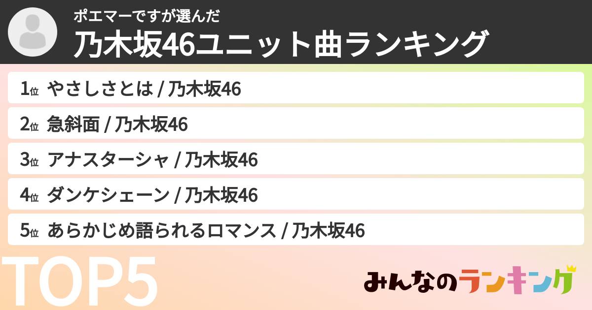 ポエマーですさんの「乃木坂46ユニット曲ランキング」