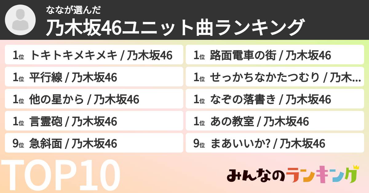 ななさんの「乃木坂46ユニット曲ランキング」