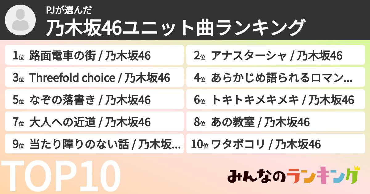 PJさんの「乃木坂46ユニット曲ランキング」