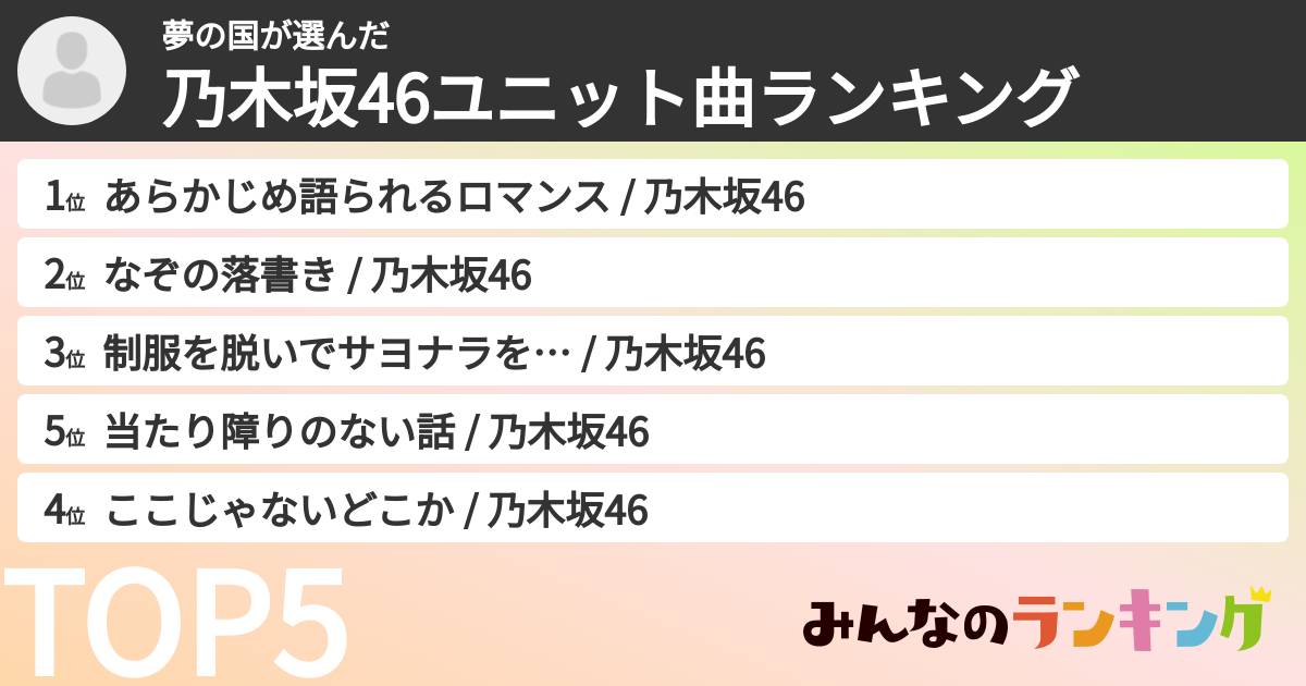 夢の国さんの「乃木坂46ユニット曲ランキング」
