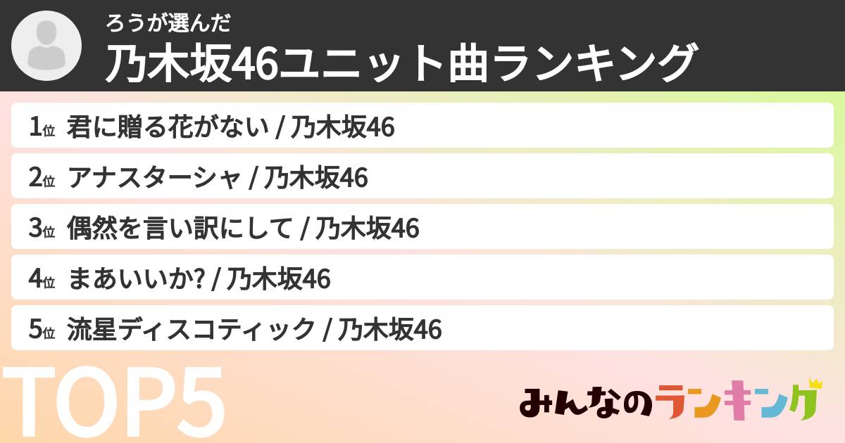 ろうさんの「乃木坂46ユニット曲ランキング」