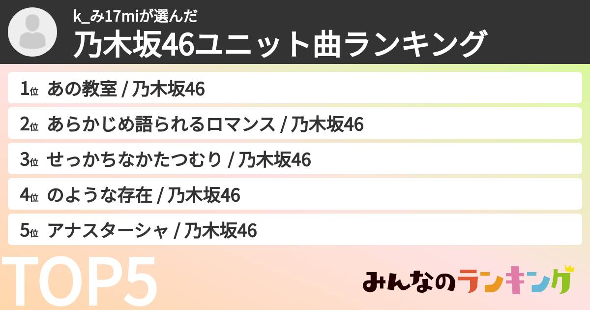 k_み17miさんの「乃木坂46ユニット曲ランキング」
