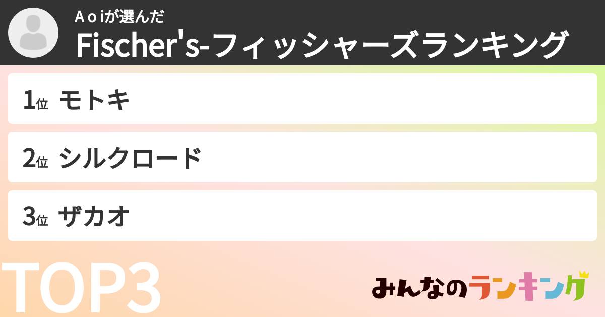 A o iさんの「Fischer's-フィッシャーズランキング」
