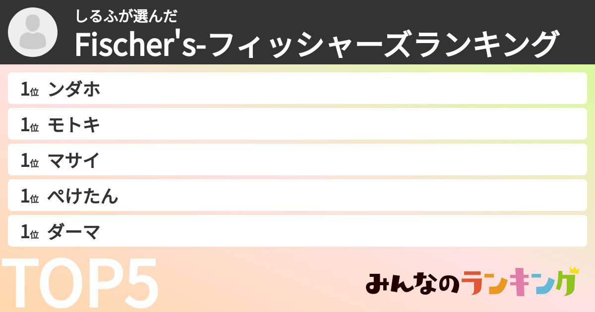 しるふさんの「Fischer's-フィッシャーズランキング」