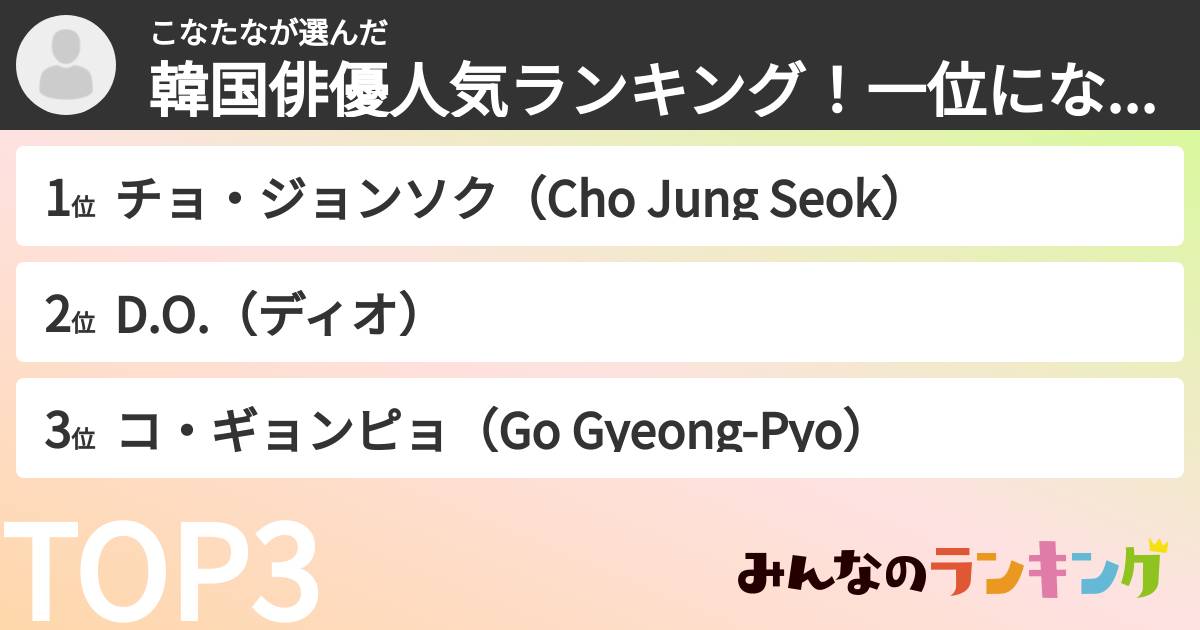 こなたなさんの「韓国俳優人気ランキング!一位になるのは?ランキング」