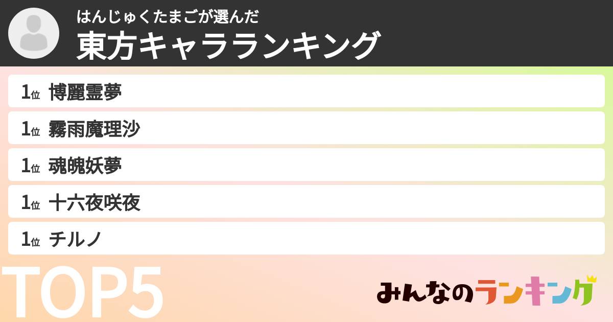 はんじゅくたまごさんの「東方キャラランキング」