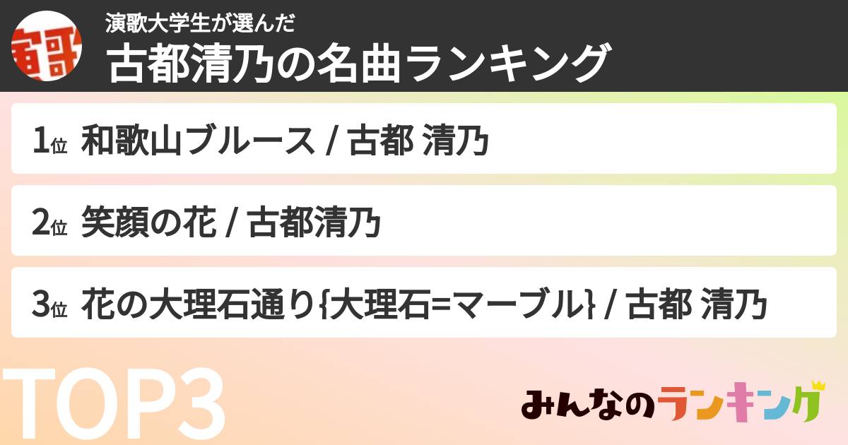 演歌大学生さんの「古都清乃の名曲ランキング」