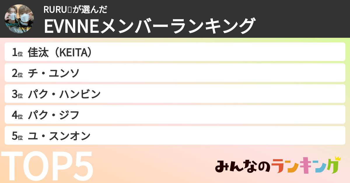 RURU🦋さんの「EVNNEメンバーランキング」