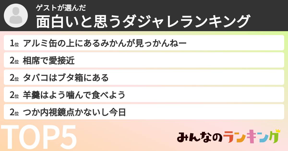 ゲストさんの「面白いと思うダジャレランキング」