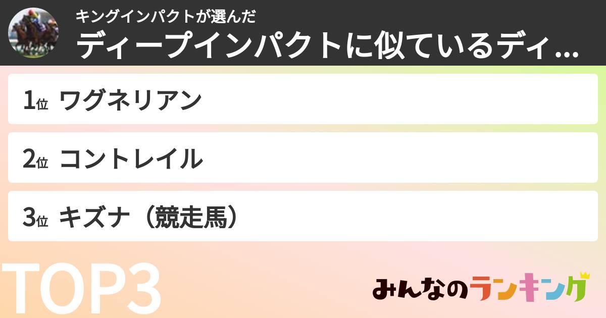 キングインパクトさんの「ディープインパクトに似ているディープ産駒ランキング」