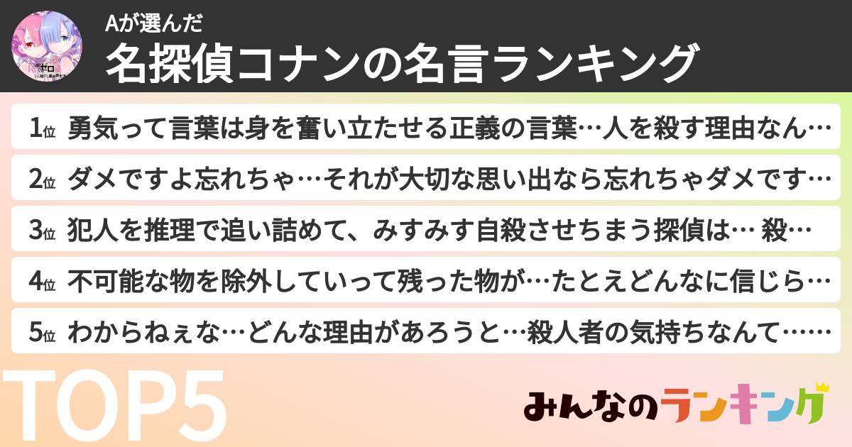 Aさんの「名探偵コナンの名言ランキング」