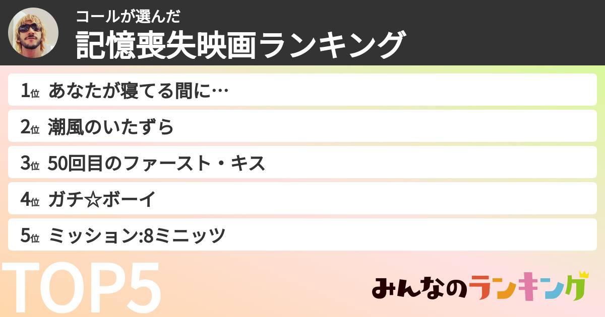 コールさんの「記憶喪失映画ランキング」