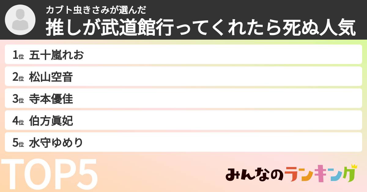 カブト虫きさみさんの「推しが武道館行ってくれたら死ぬ人気」