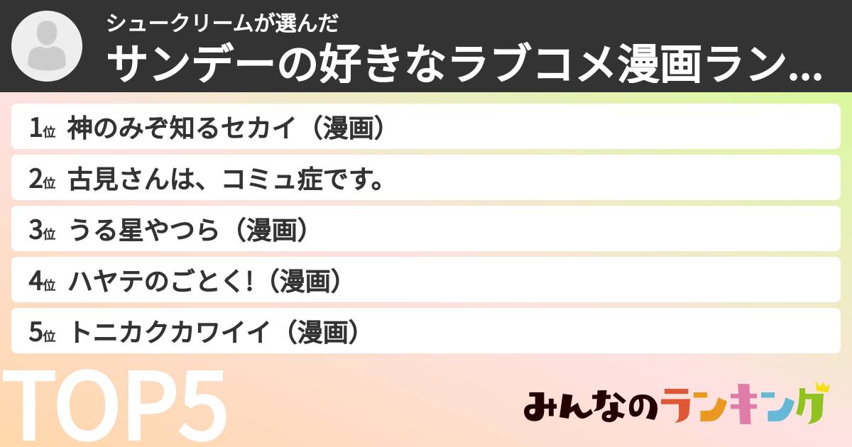 シュークリームさんの「サンデーの好きなラブコメ漫画ランキング」