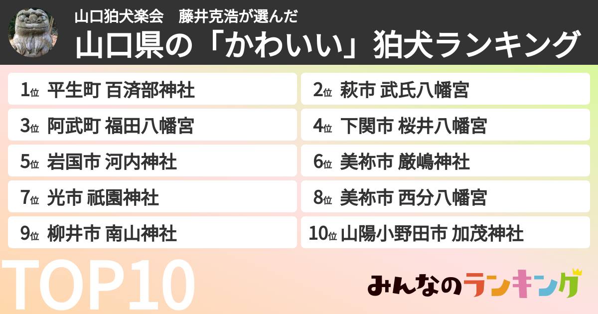山口狛犬楽会　藤井克浩さんの「山口県の「かわいい」狛犬ランキング」
