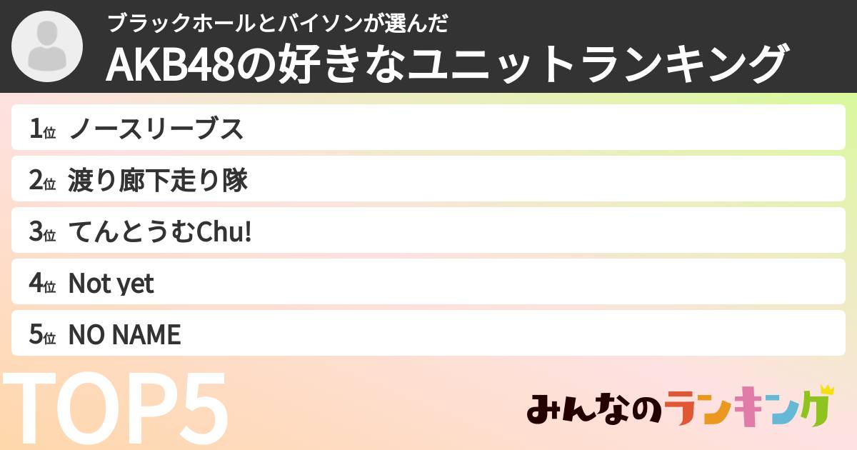 ブラックホールとバイソンさんの「AKB48の好きなユニットランキング」