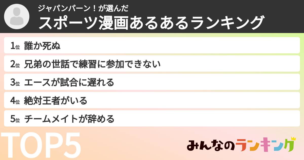 ジャパンパーン!さんの「スポーツ漫画あるあるランキング」